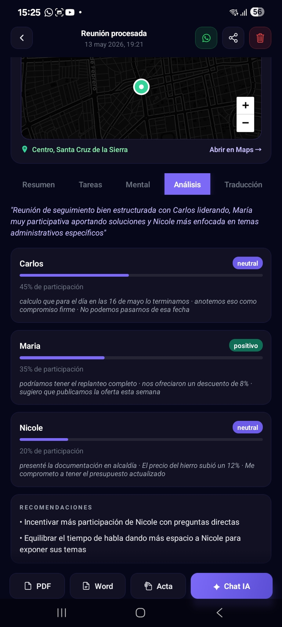 Análisis